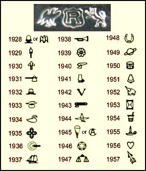 Reed & Barton  Date Marks